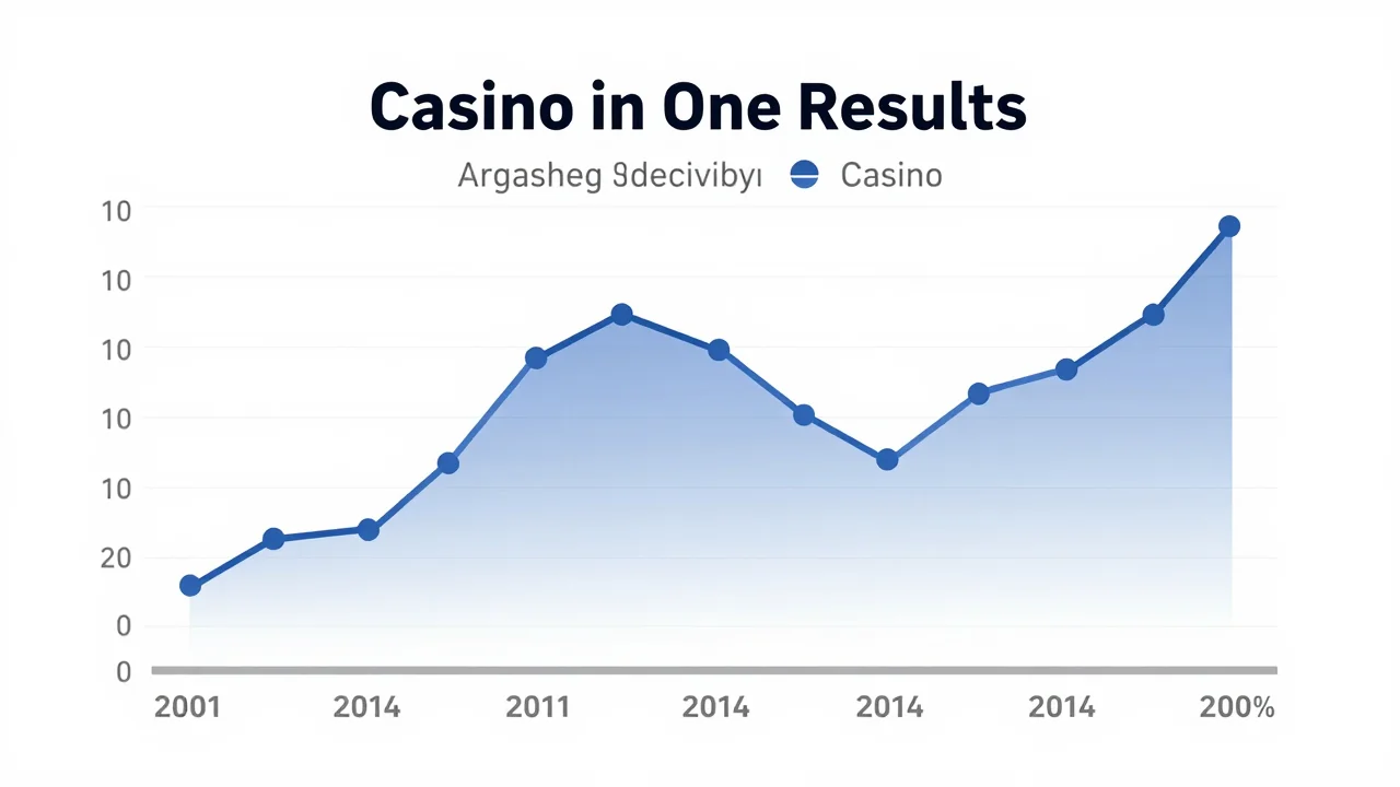 Cómo Detectar Manipulación en Casino Online Guía Definitiva — image 3